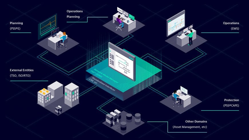 Siemens grid protection software, expertise enable unified digital model of AEP network